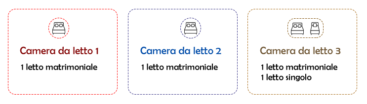 Image module